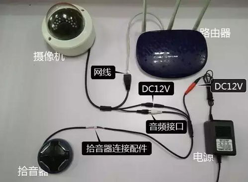 一文學會網絡攝像機拾音器知識及其安裝方法